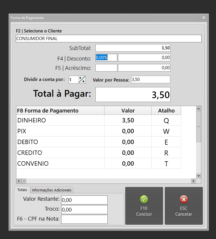 Fechamento da Venda